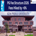 Azim Premji University PG Fee Structure 2026 Released; Fees Hiked by ~6%